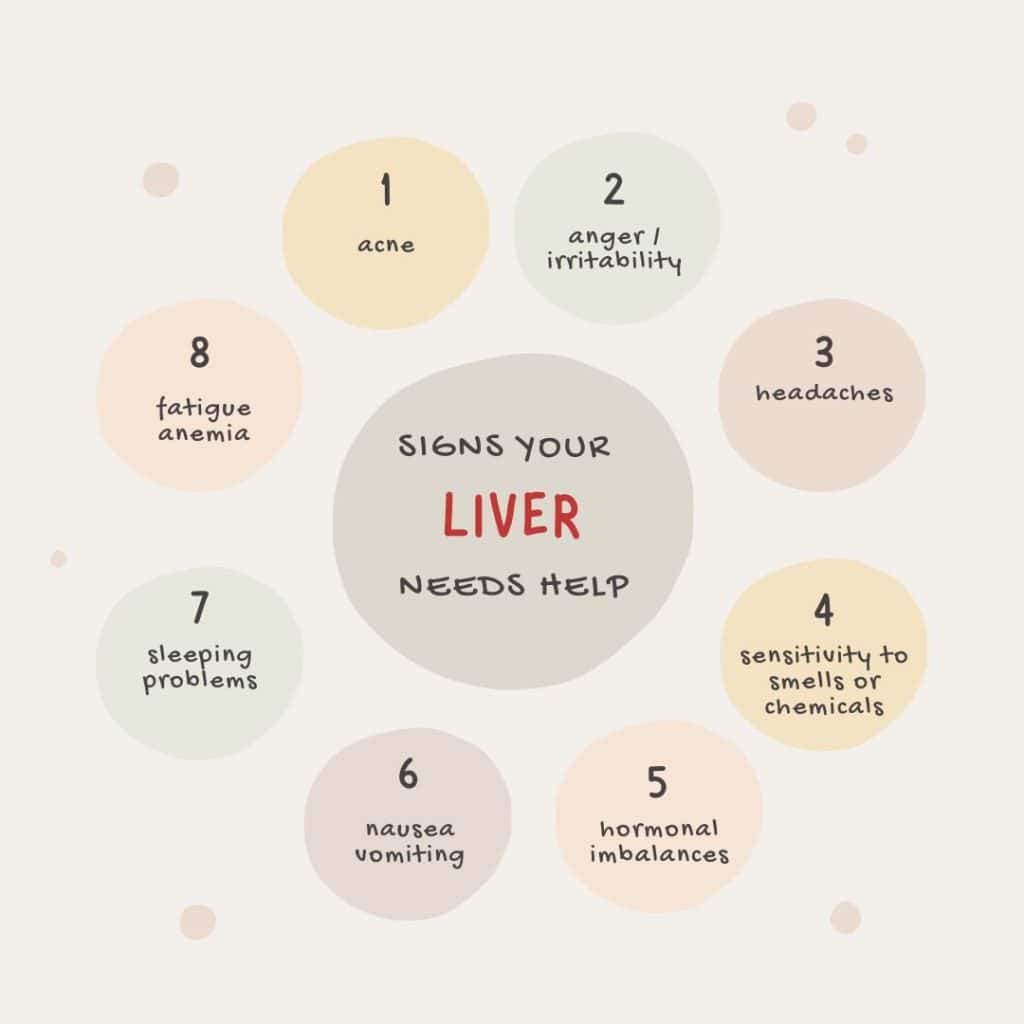 Inflammation, liver health, natural remedies, guided herbal treatments, traditional medicine, holistic healing, liver detox, natural health solutions.